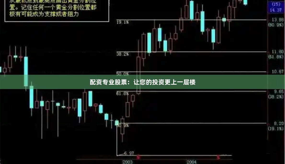 配资专业股票：让您的投资更上一层楼