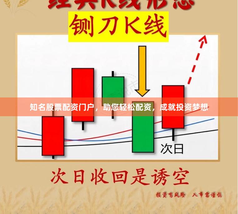 知名股票配资门户，助您轻松配资，成就投资梦想