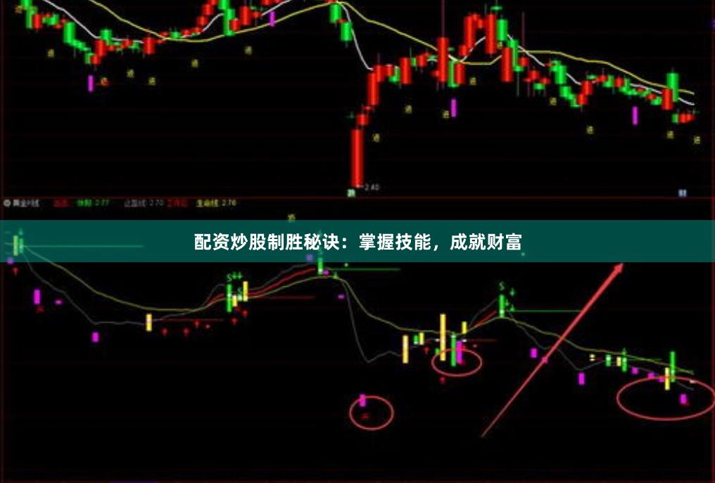 配资炒股制胜秘诀：掌握技能，成就财富