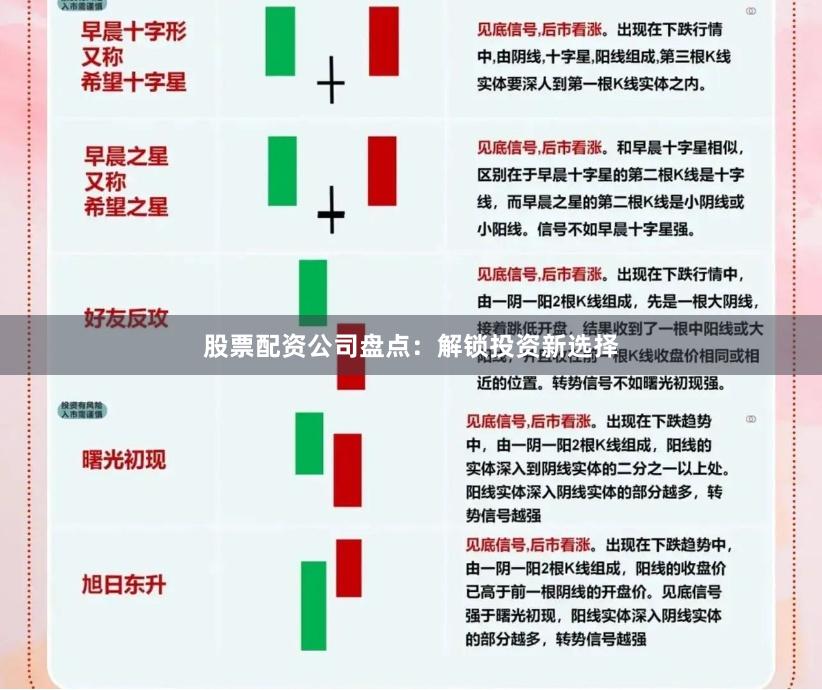 股票配资公司盘点：解锁投资新选择