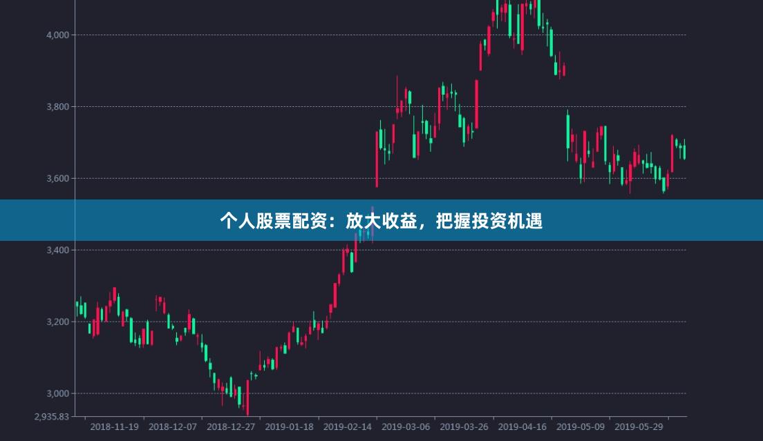 个人股票配资：放大收益，把握投资机遇