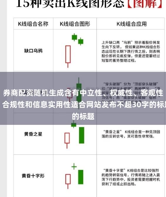 券商配资随机生成含有中立性、权威性、客观性、合规性和信息实用性适合网站发布不超30字的标题