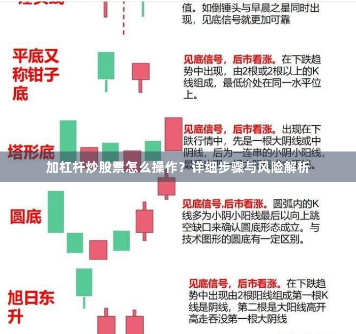 加杠杆炒股票怎么操作？详细步骤与风险解析