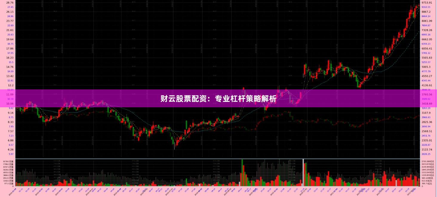 财云股票配资：专业杠杆策略解析