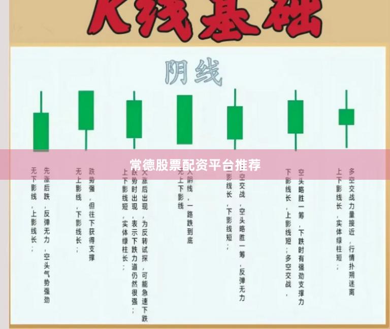 常德股票配资平台推荐