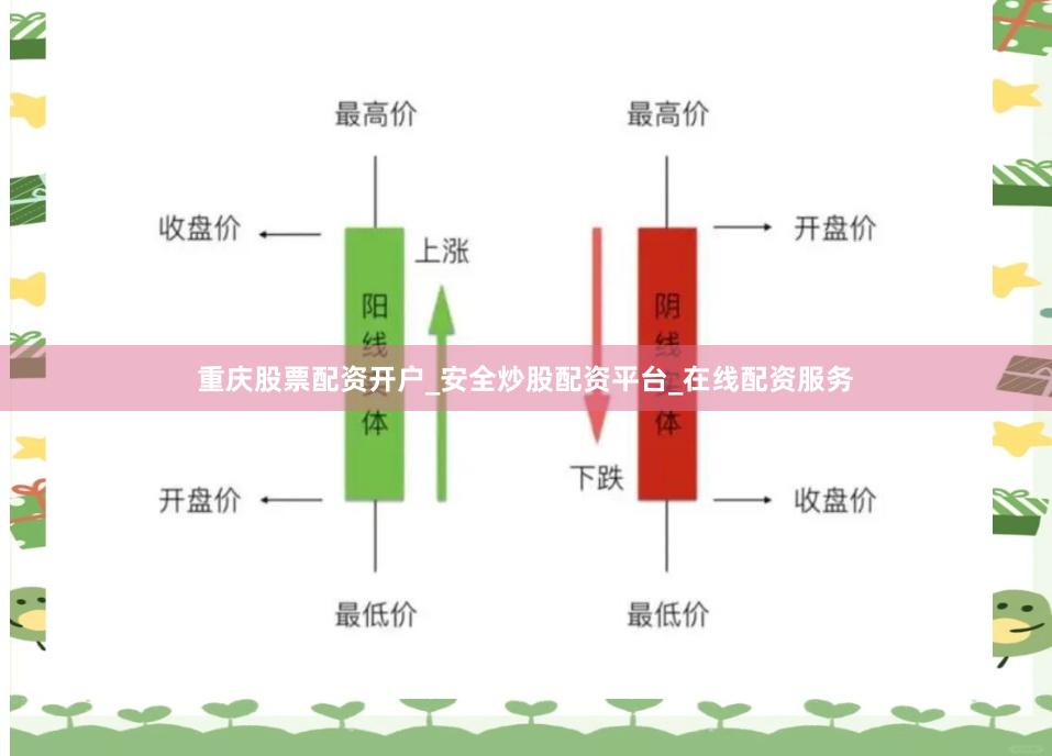 重庆股票配资开户_安全炒股配资平台_在线配资服务